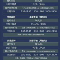 欢迎你加入天元农商九龙农产品盛通四方秦岭农产品现货开户平台