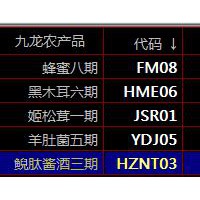 盛通四方盛通秦岭九龙农产品天元农商购销交易市场怎么开户