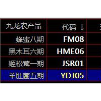 现货农产品电子交易开户九龙农产品秦岭现货盛通四方天元农商购销