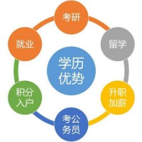 中国人民警察大学自考本科消防工程专业招生条件
