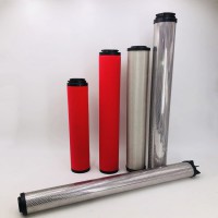 山立精密过滤器滤芯  山立管道过滤器滤芯